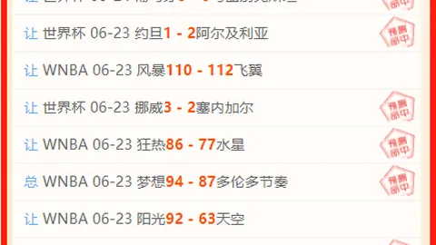墨西哥世界杯双响英雄基尼奥内斯成小豌豆后继者终极指南